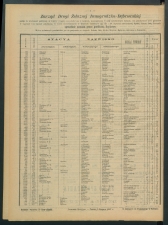 gazeta-1887-14-00003