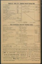 gazeta-1915-33-00003